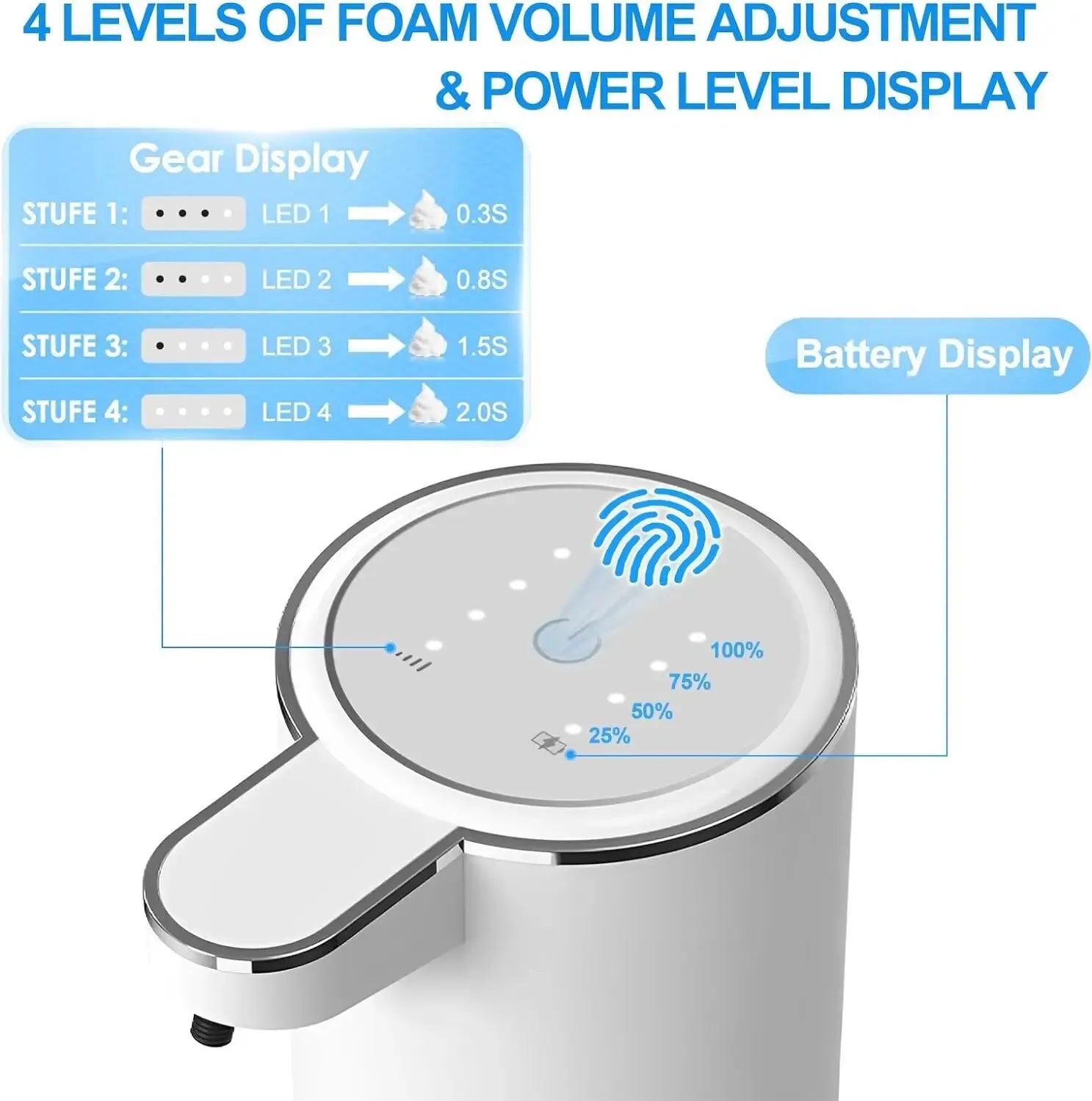 Distributeur de savon automatique sans contact