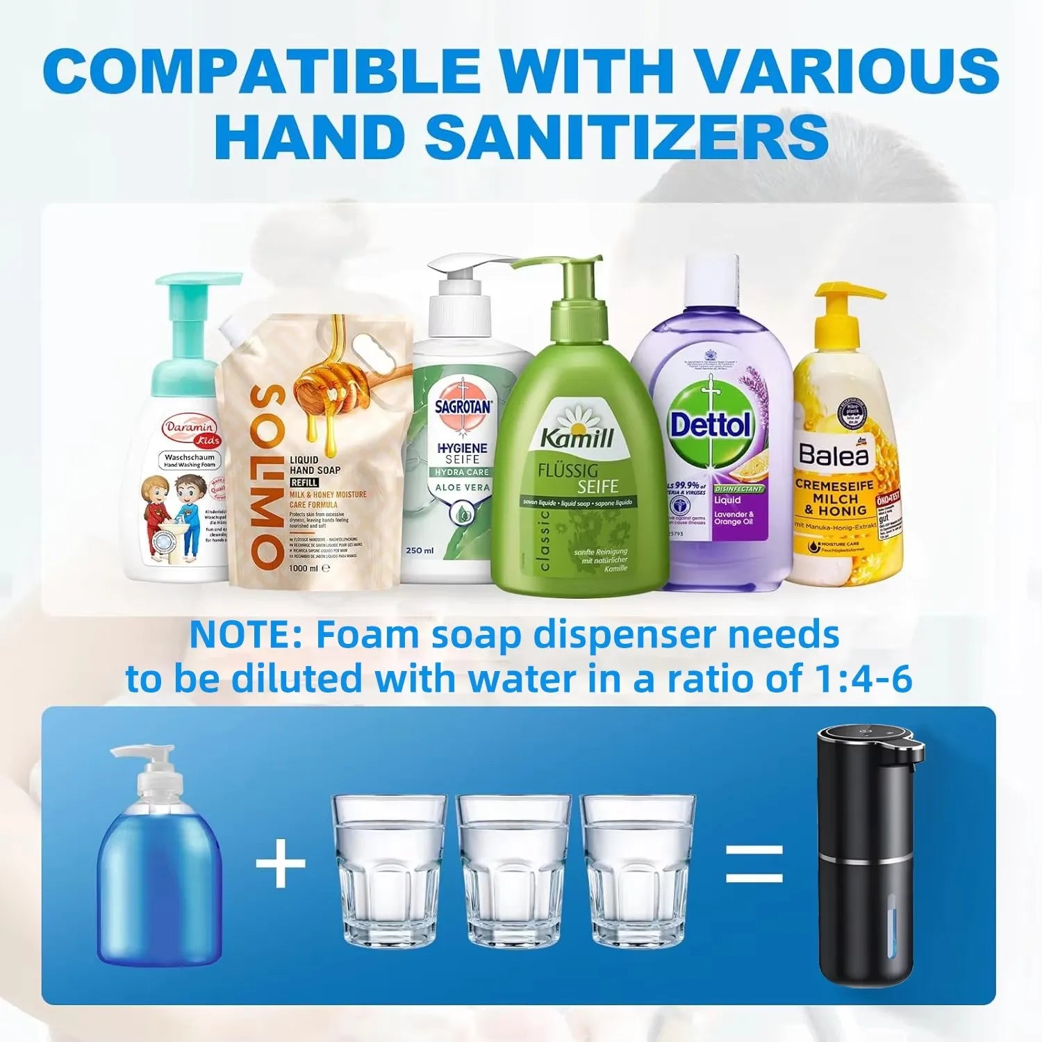 Distributeur de savon automatique sans contact