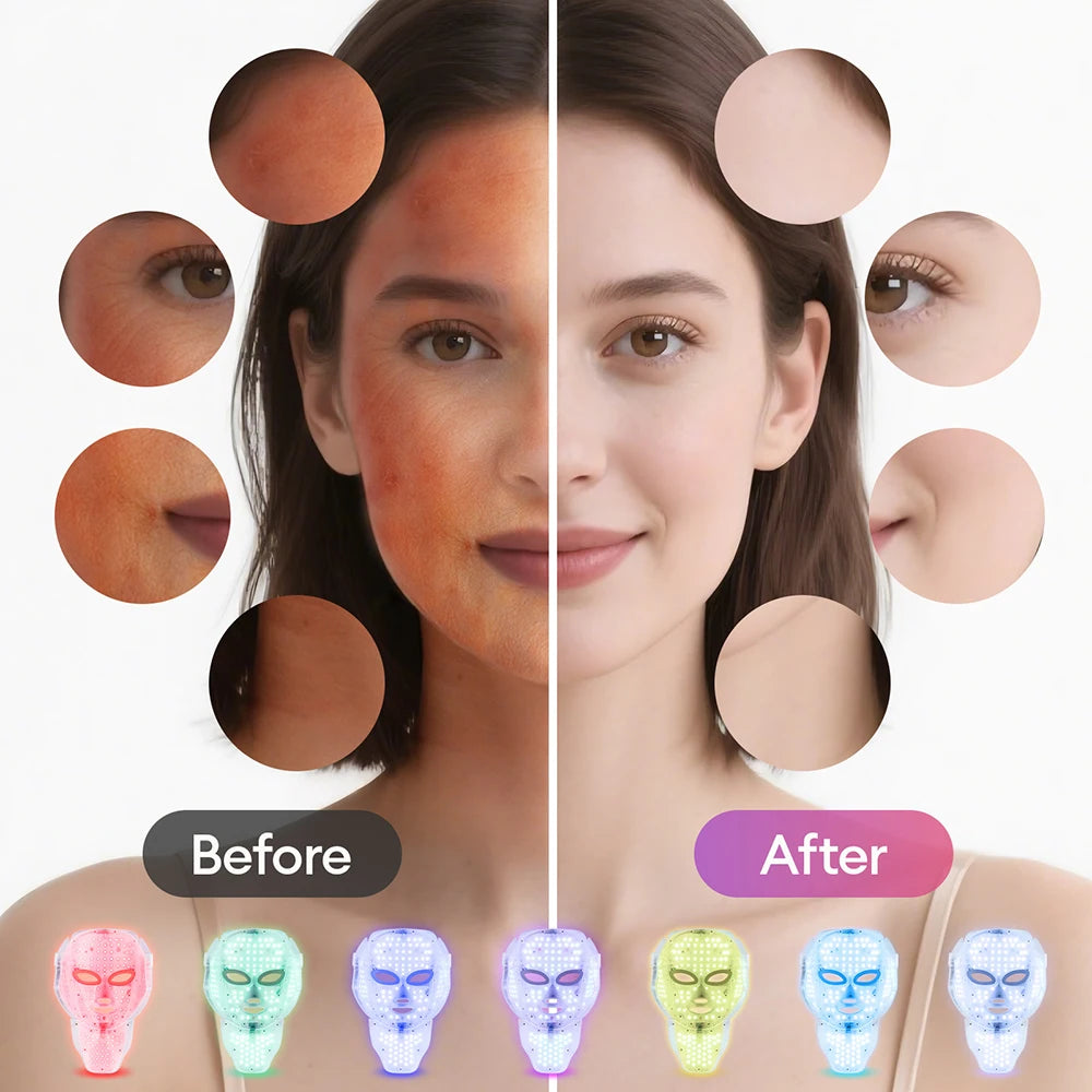 Masque LED visage 7 couleurs – Soin anti-âge